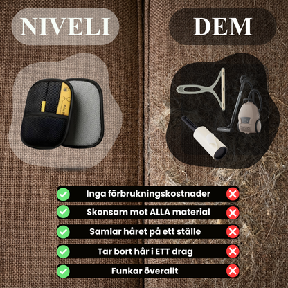 Niveli - Pälshandsken